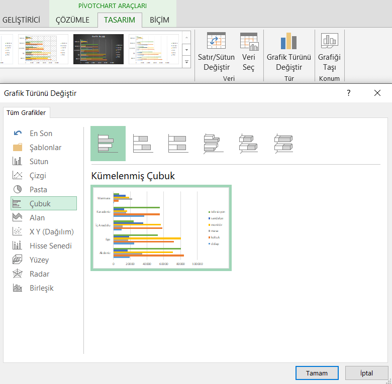 Pivot Grafik - Excel Gezegeni Pivot Grafik