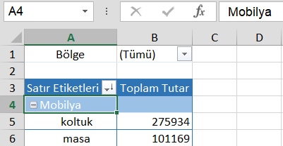 Pivot Tabloda Gruplandırma