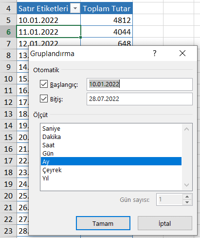 Pivot Tabloda Gruplandırma