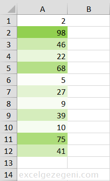 Renk Ölçekleri - Excel Gezegeni Renk Ölçekleri