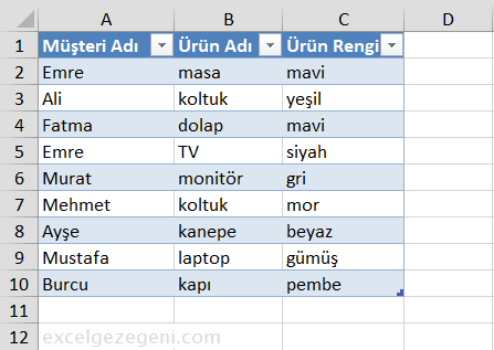 Satırları Gölgelendirmek - Excel Gezegeni Satırları Gölgelendirmek