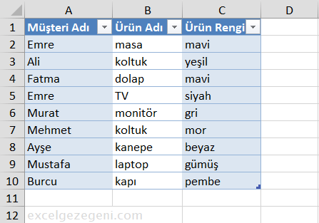 Satırları Gölgelendirmek - Excel Gezegeni Satırları Gölgelendirmek