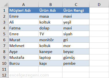 Satırları Gölgelendirmek - Excel Gezegeni Satırları Gölgelendirmek