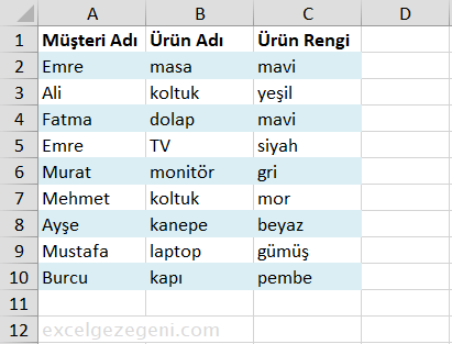 Satırları Gölgelendirmek - Excel Gezegeni Satırları Gölgelendirmek