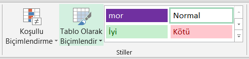 Satırları Gölgelendirmek - Excel Gezegeni Satırları Gölgelendirmek