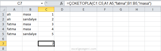 Sayma ve Toplama Fonksiyonları - Excel Gezegeni Sayma ve Toplama Fonksiyonları