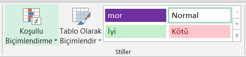 Simge Kümeleri - Excel Gezegeni Simge Kümeleri