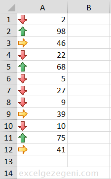 Simge Kümeleri - Excel Gezegeni Simge Kümeleri