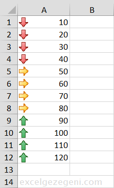 Simge Kümeleri - Excel Gezegeni Simge Kümeleri