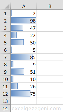 Veri Çubukları - Excel Gezegeni Veri Çubukları