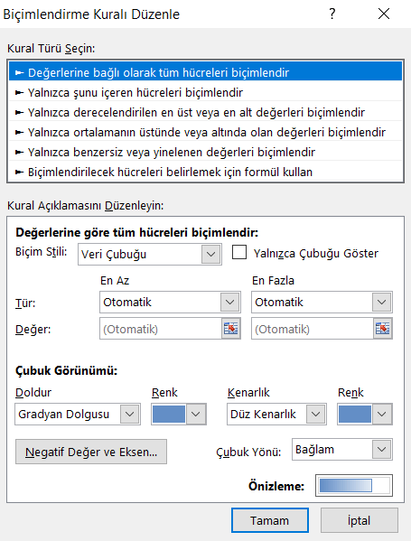 Veri Çubukları - Excel Gezegeni Veri Çubukları
