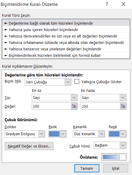 Veri Çubukları - Excel Gezegeni Veri Çubukları