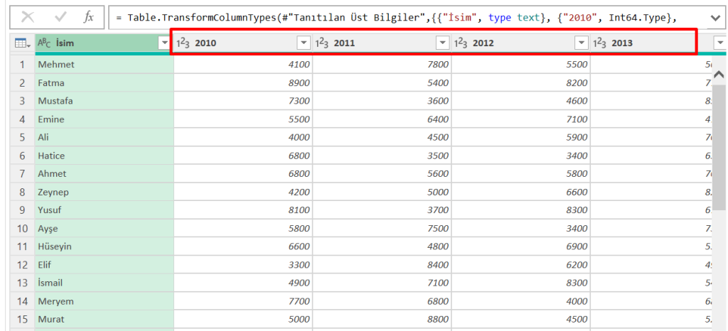 Özet Sütunları Çöz - Excel Gezegeni Özet Sütunları Çöz